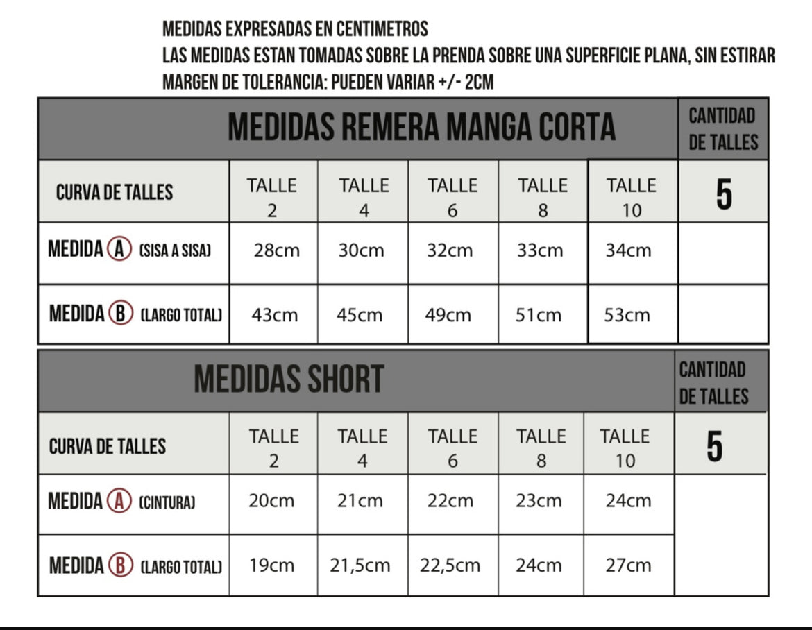 Conjunto malla niño Uv+50 shark