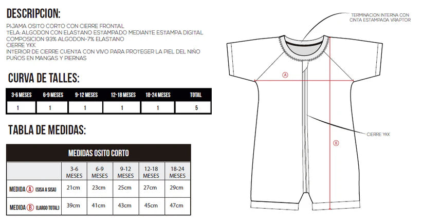 Zippy margaritas celestes